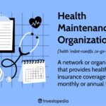 Health Maintenance Organization Health Maintenance Organization